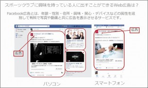 絶対に失敗しない スポーツクラブのfacebook広告運用のポイント