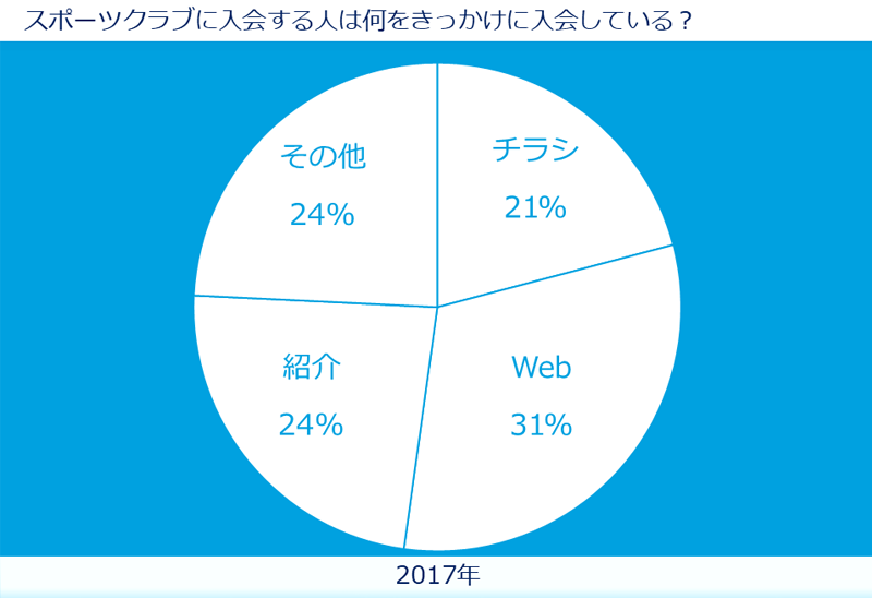 20171120sa01blog59