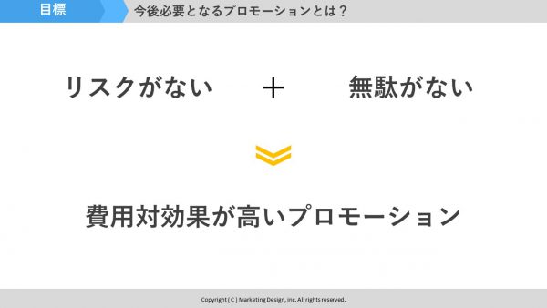 今後必要となるプロモーションとは