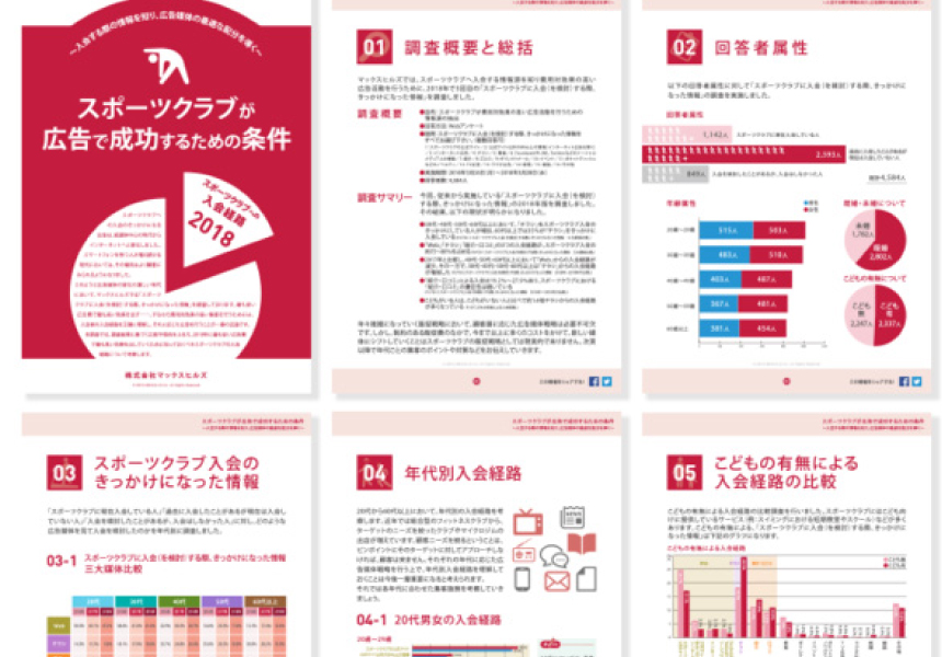 マーケティングの仕事内容