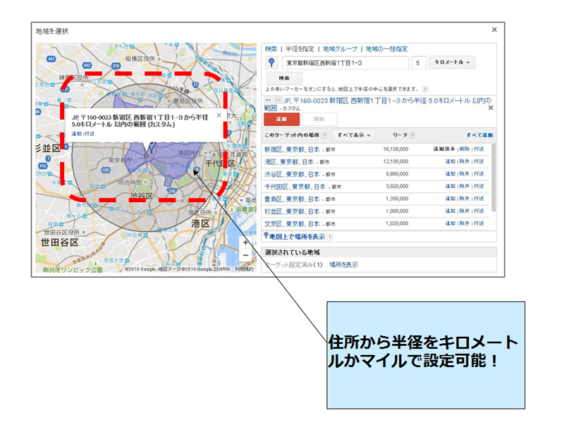 リスティング広告に向いている業界と上手な活用方法 Vol.3